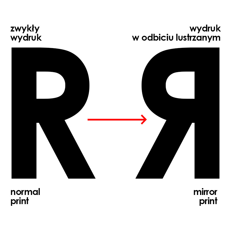 Transfer paper for light textiles for inkjet printers